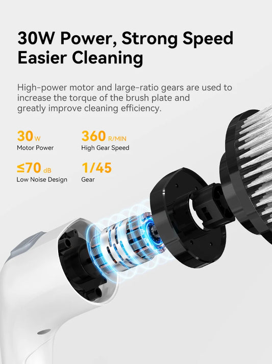 CleantPro™ Electric Multifunctional Brush