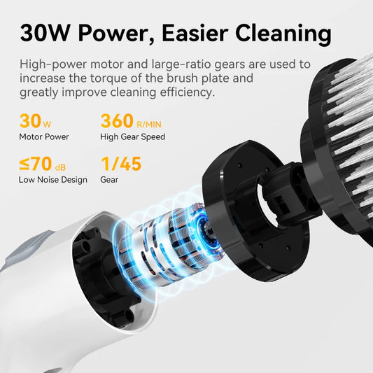 CleantPro™ Electric Multifunctional Brush