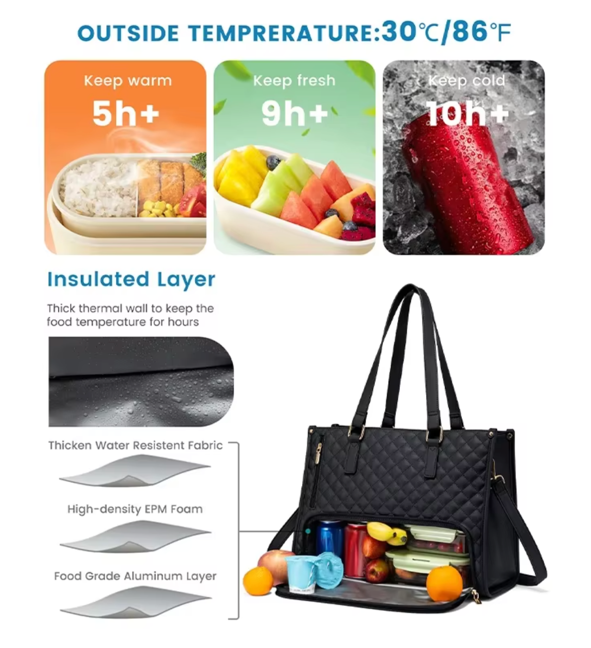 3 - IN - 1 Totebag