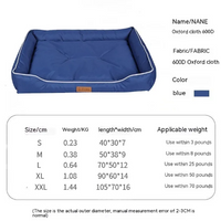 Bite-Resistant Waterproof Dog Mat