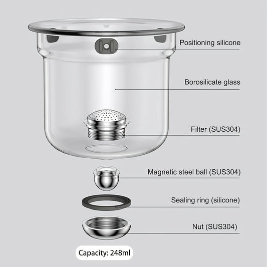 LeafPro™ Magic French Teapot