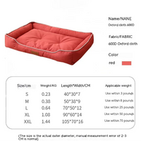 Bite-Resistant Waterproof Dog Mat